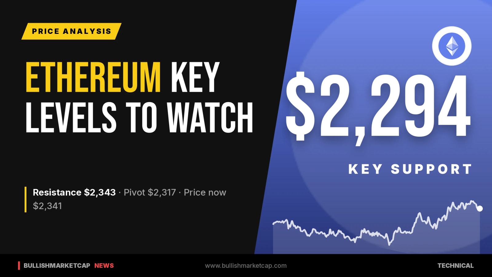 Ethereum Key Levels: Support at $2,294, Resistance at $2,343