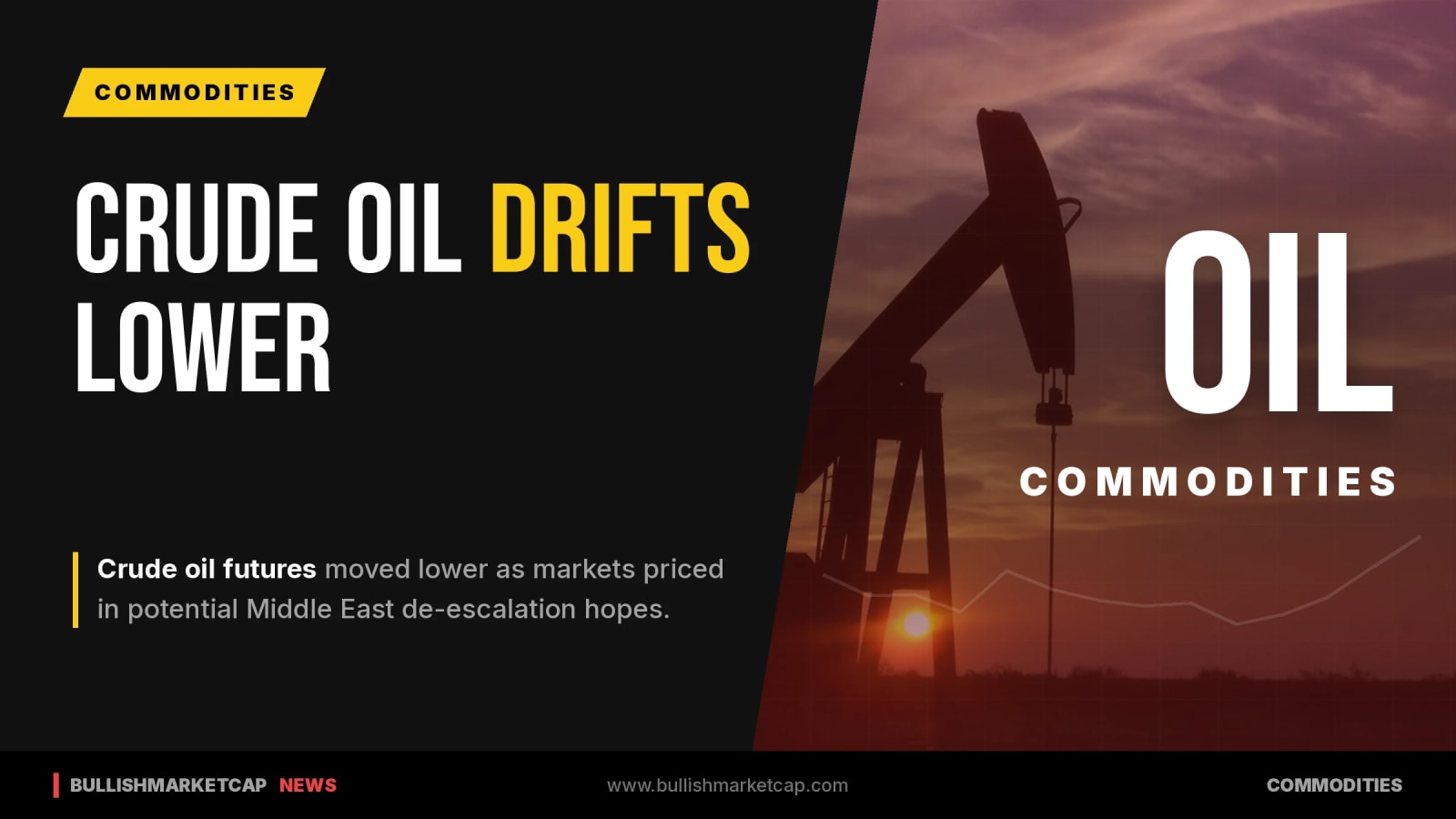 Crude Oil Futures Drift Lower on Mideast Hopes