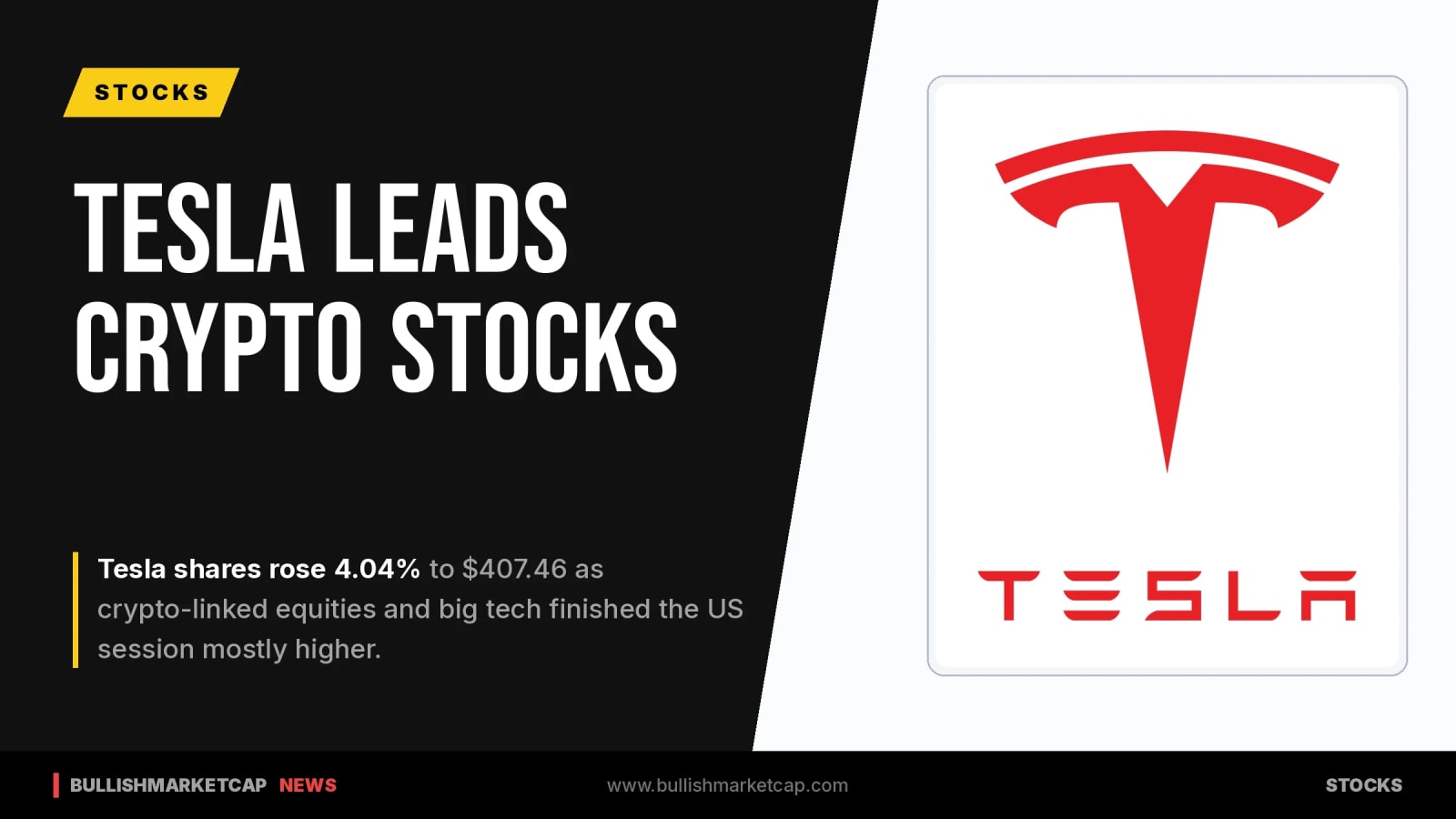 Tesla Leads Crypto-Linked Equities Higher at US Close