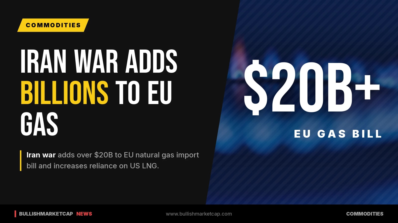 Iran War Adds $20B to EU Gas Bill and Boosts US LNG