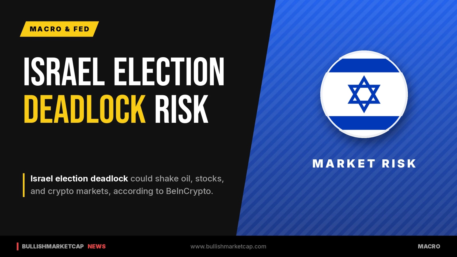 Israel Election Deadlock Risks Markets