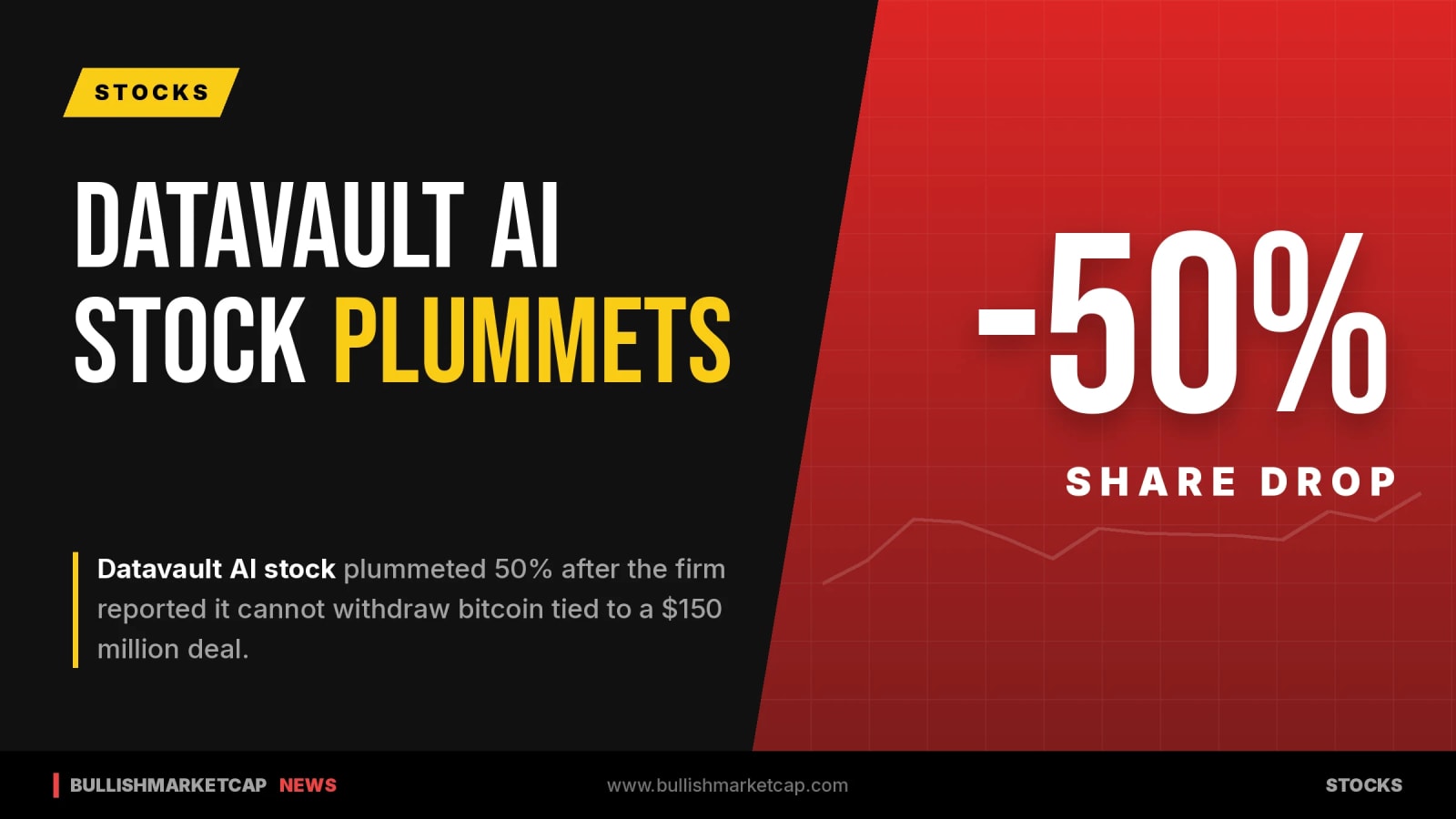Datavault AI Stock Plummets on Bitcoin Deal Issue