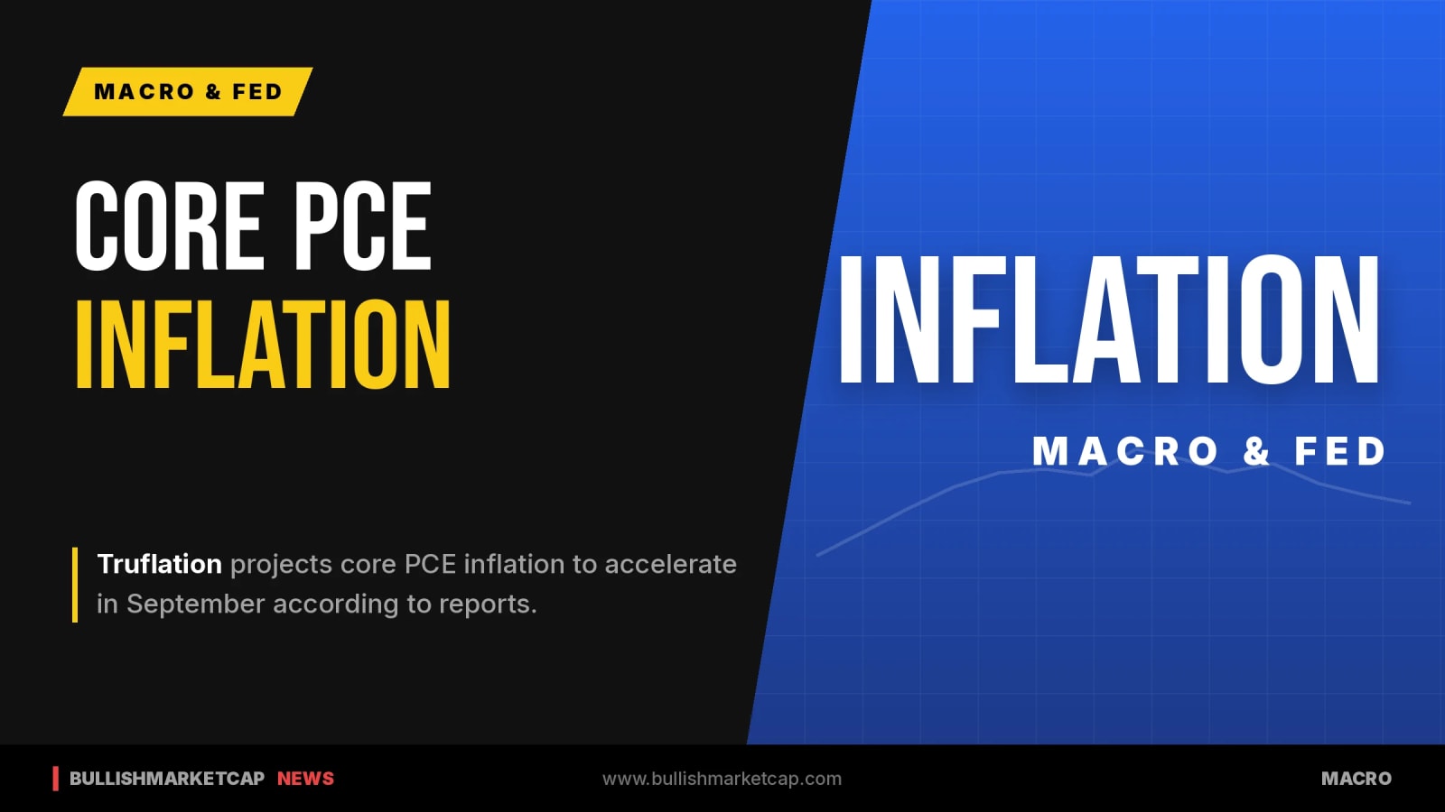 Core PCE Inflation Set to Accelerate in September