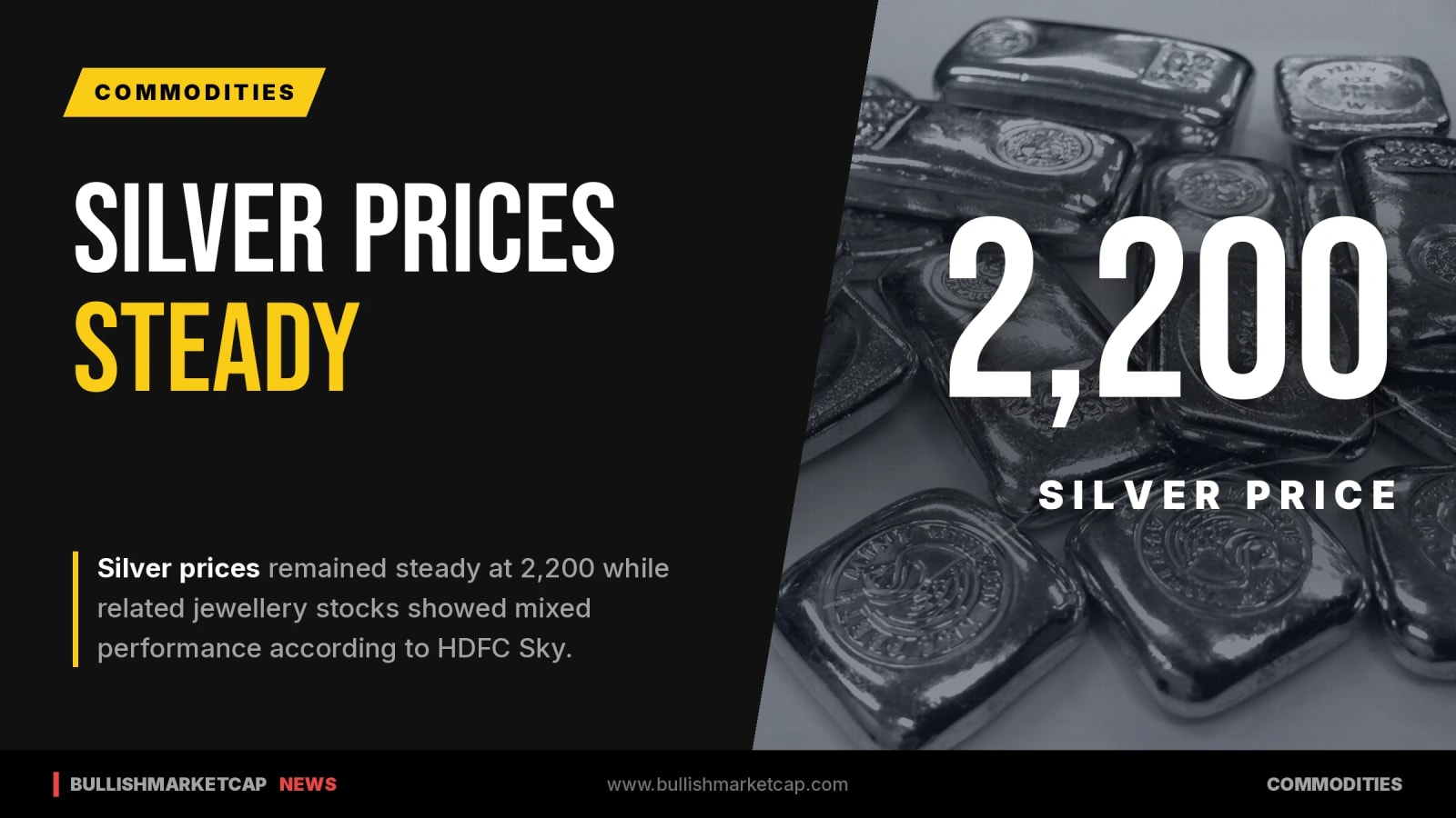 Silver Prices Hold Steady at 2,200 As Jewellery Stocks Mixed