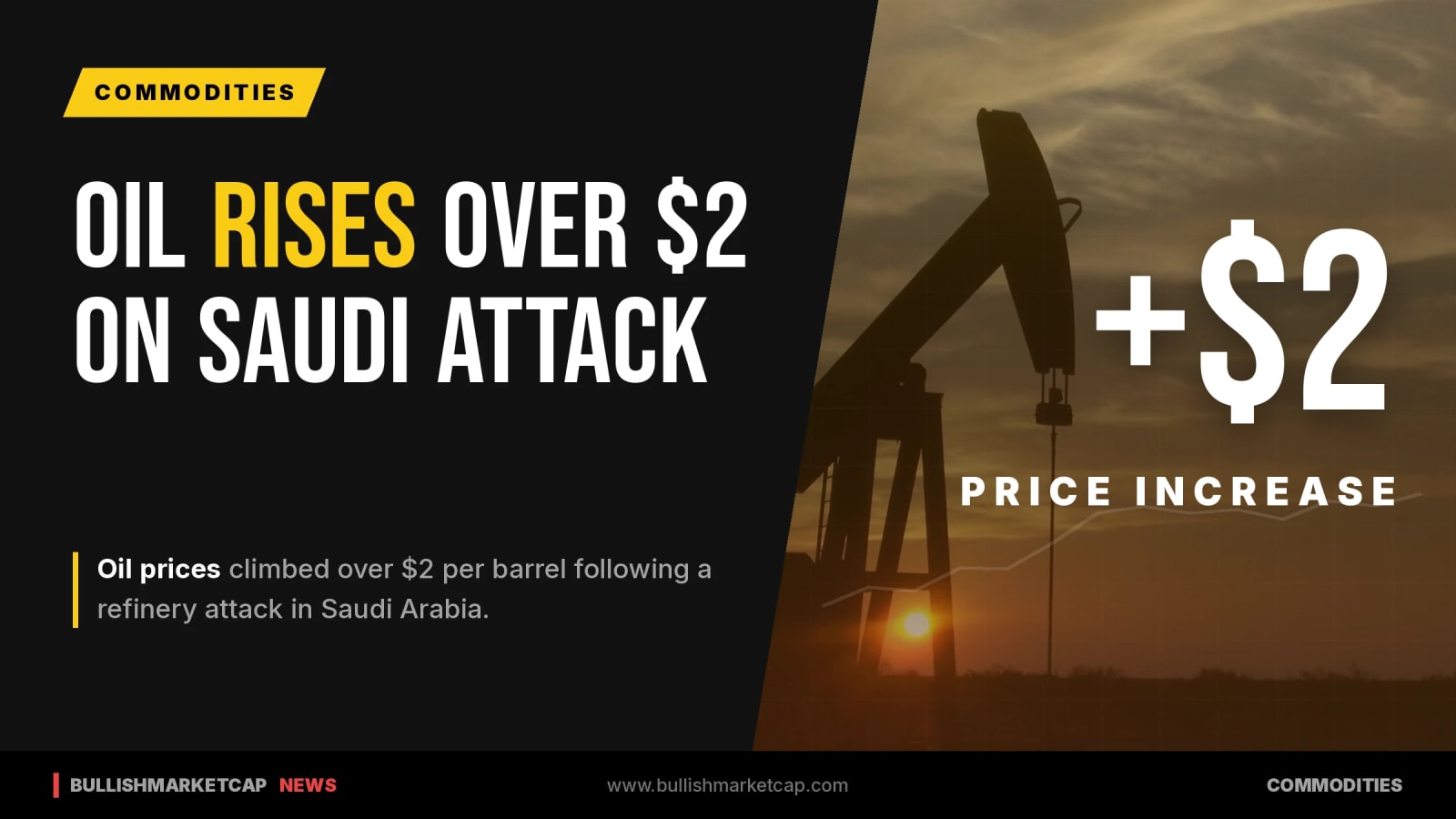 Oil Prices Rise Over $2 Following Saudi Arabian Refinery Attack
