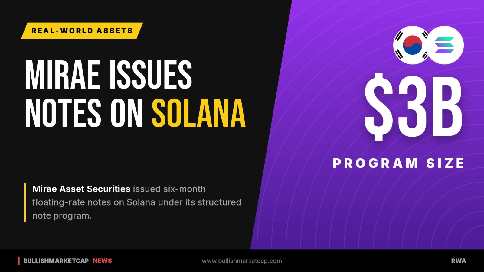 Mirae Asset Securities Issues Tokenized Notes On Solana