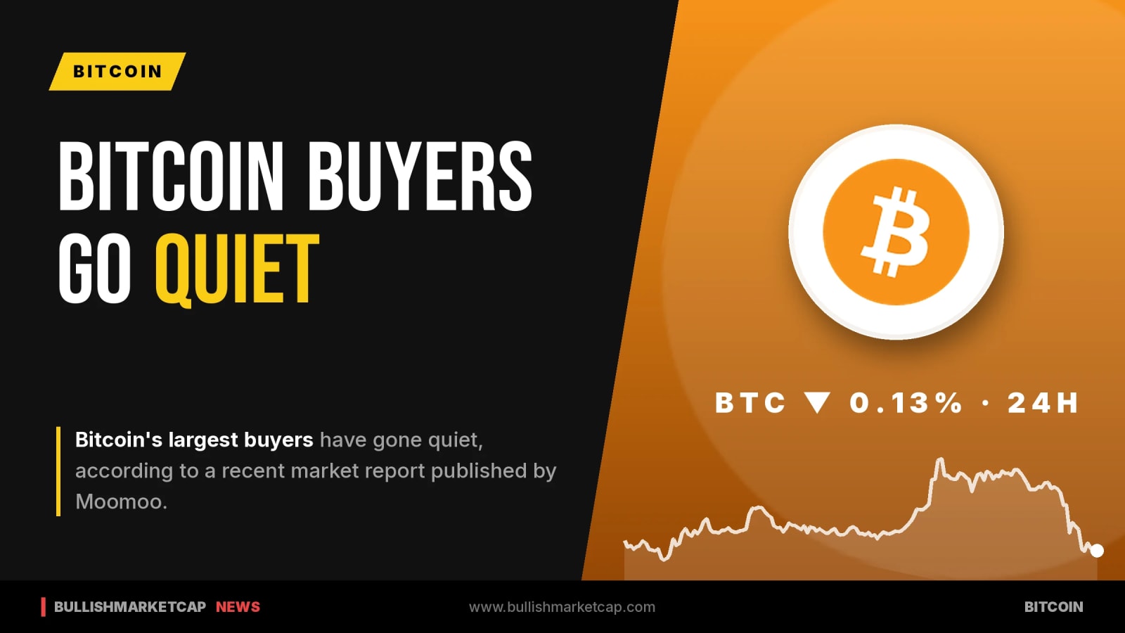 Bitcoin's Largest Buyers Have Gone Quiet, Moomoo Reports