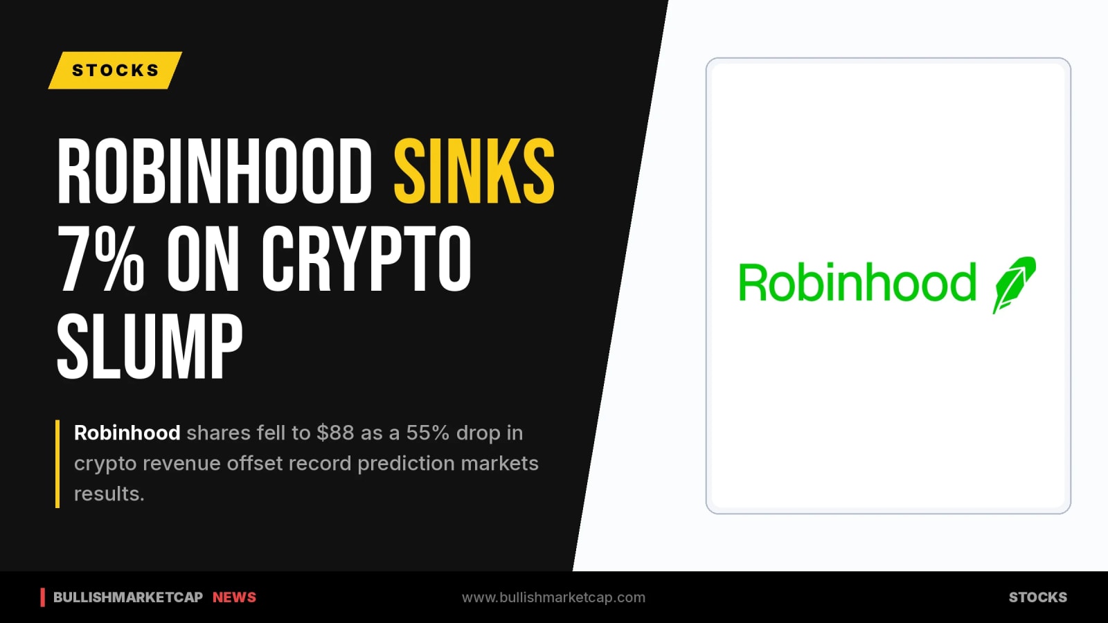 Robinhood Stock Drops 7% on Crypto Slump and Tighter Spreads