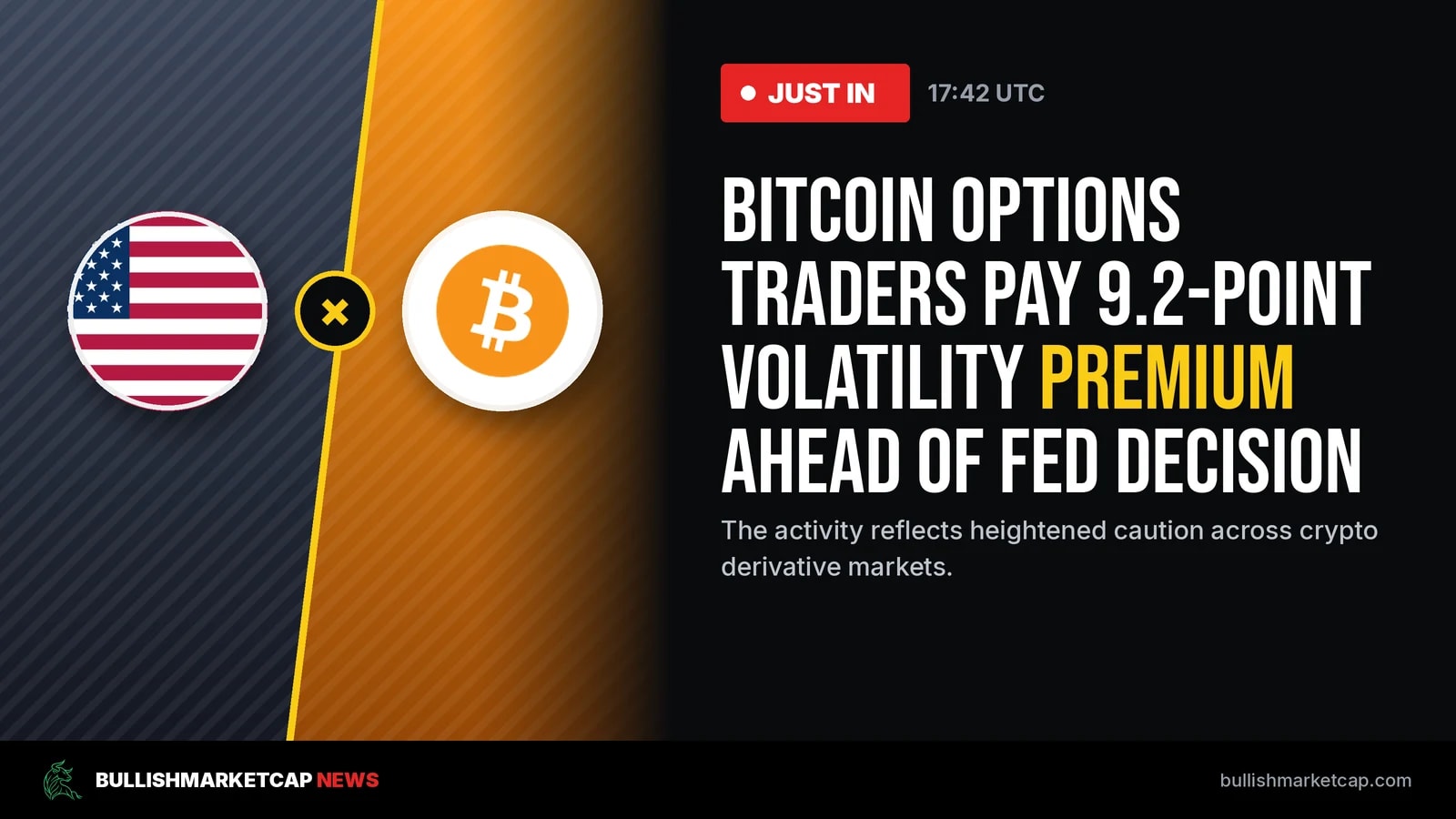 Bitcoin Options Traders Pay 9.2-Point Volatility Premium