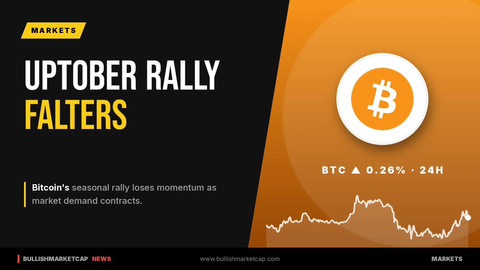 Bitcoin Uptober Rally Falters As Market Demand Weakens
