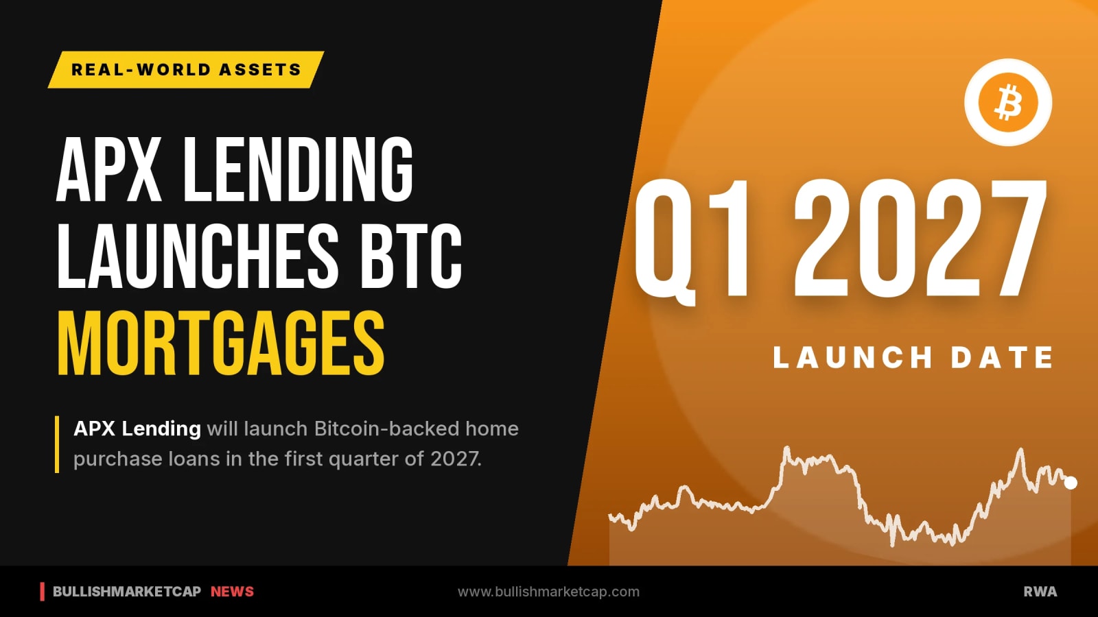 APX Lending to Launch Bitcoin-Backed Mortgages in 2027