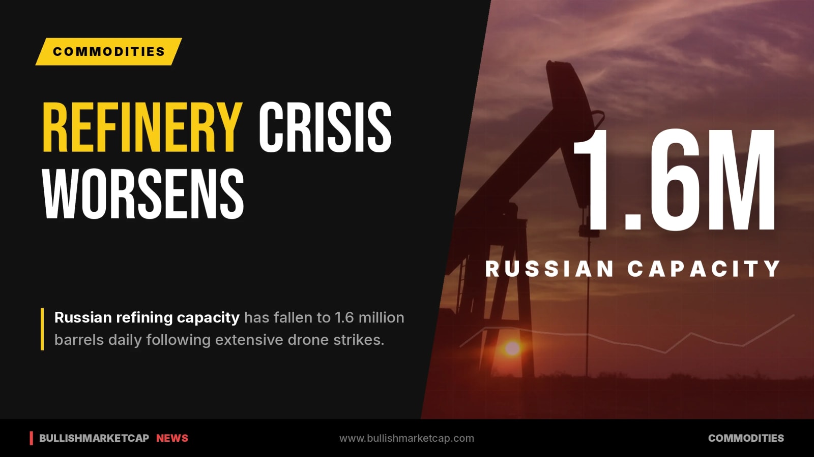 Global Refineries Face Supply Squeeze Amid War Damage