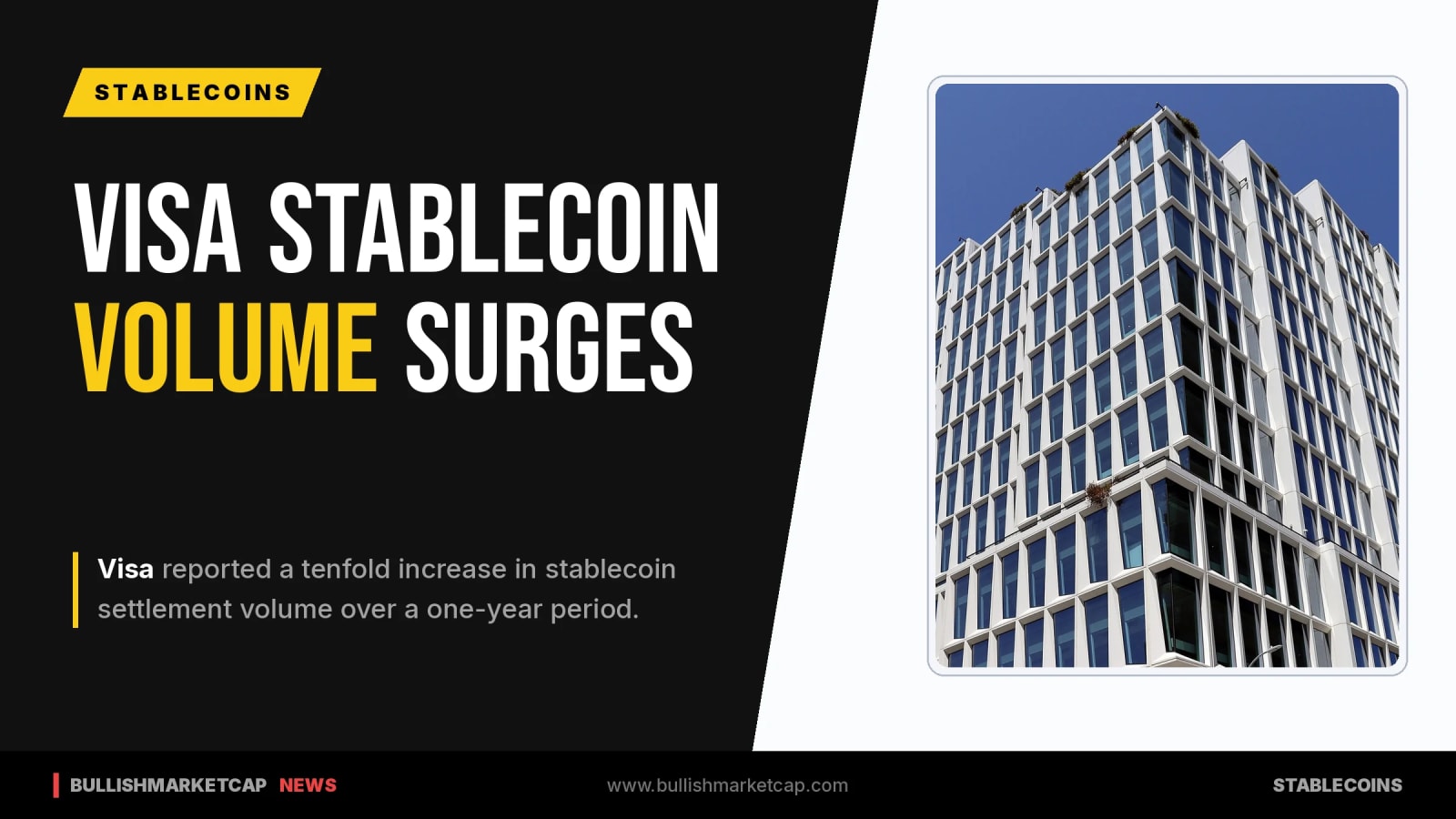 Visa Stablecoin Volume Grew Tenfold Over One Year