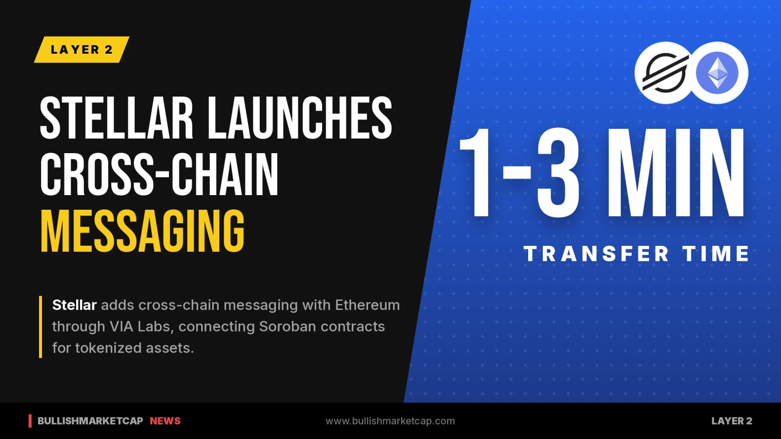 Stellar Adds Cross-Chain Messaging With Ethereum Via VIA Labs