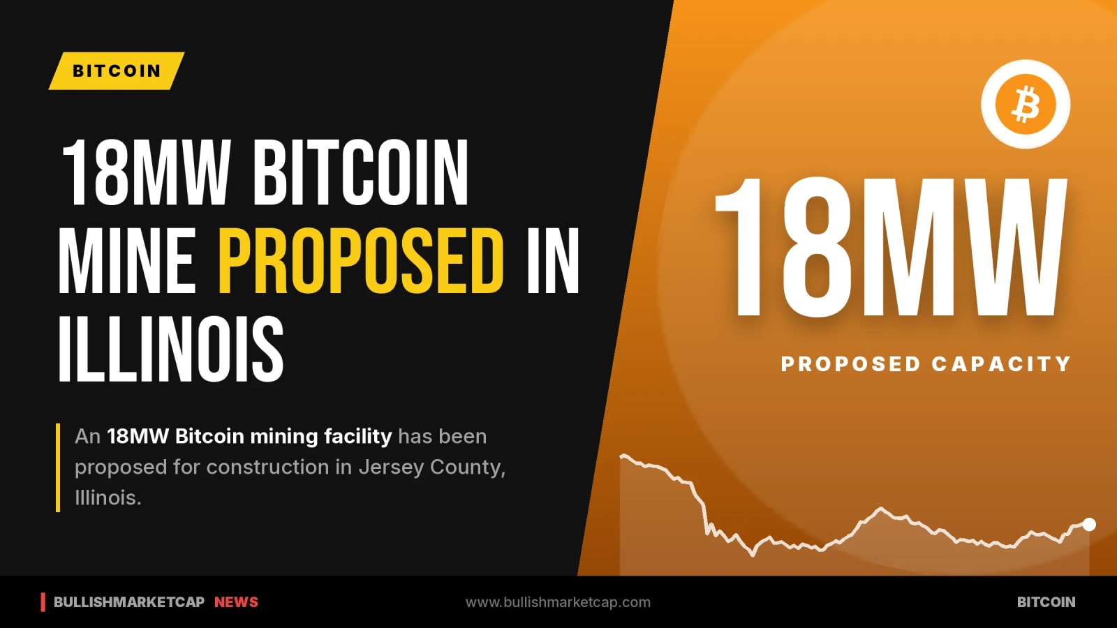 18MW Bitcoin Mine Proposed in Jersey County, Illinois