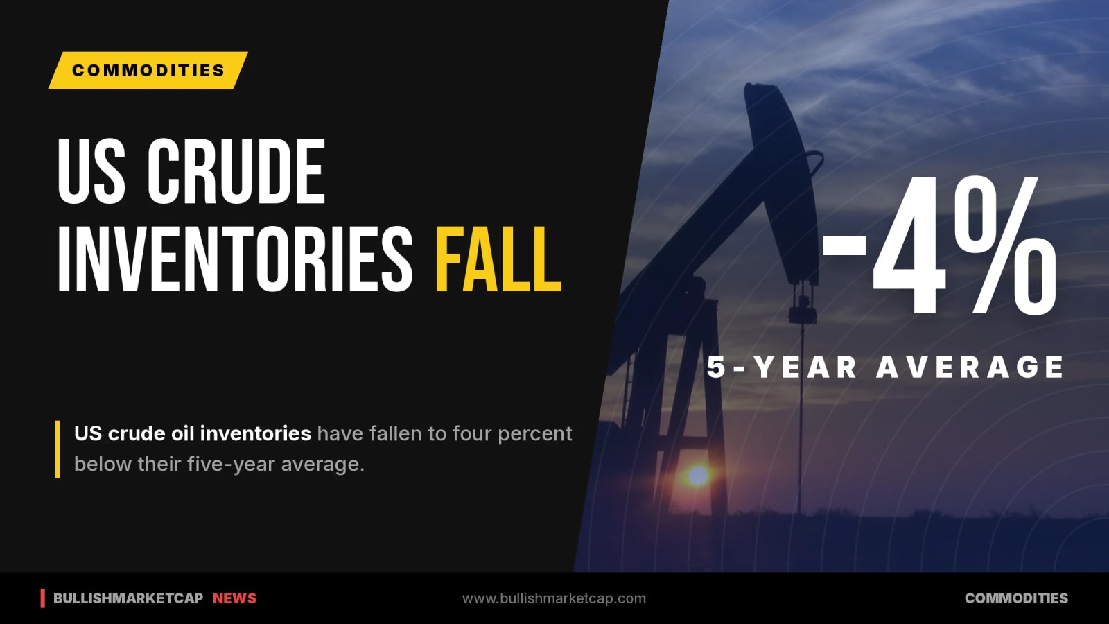 US Crude Oil Inventories Drop Below Five-Year Average