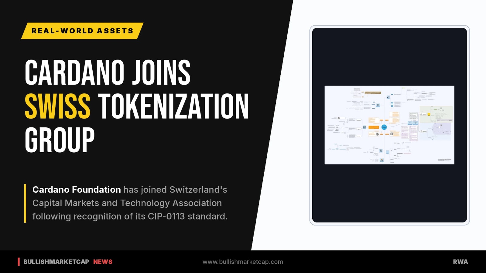 Cardano Foundation Joins CMTA for Tokenized Shares