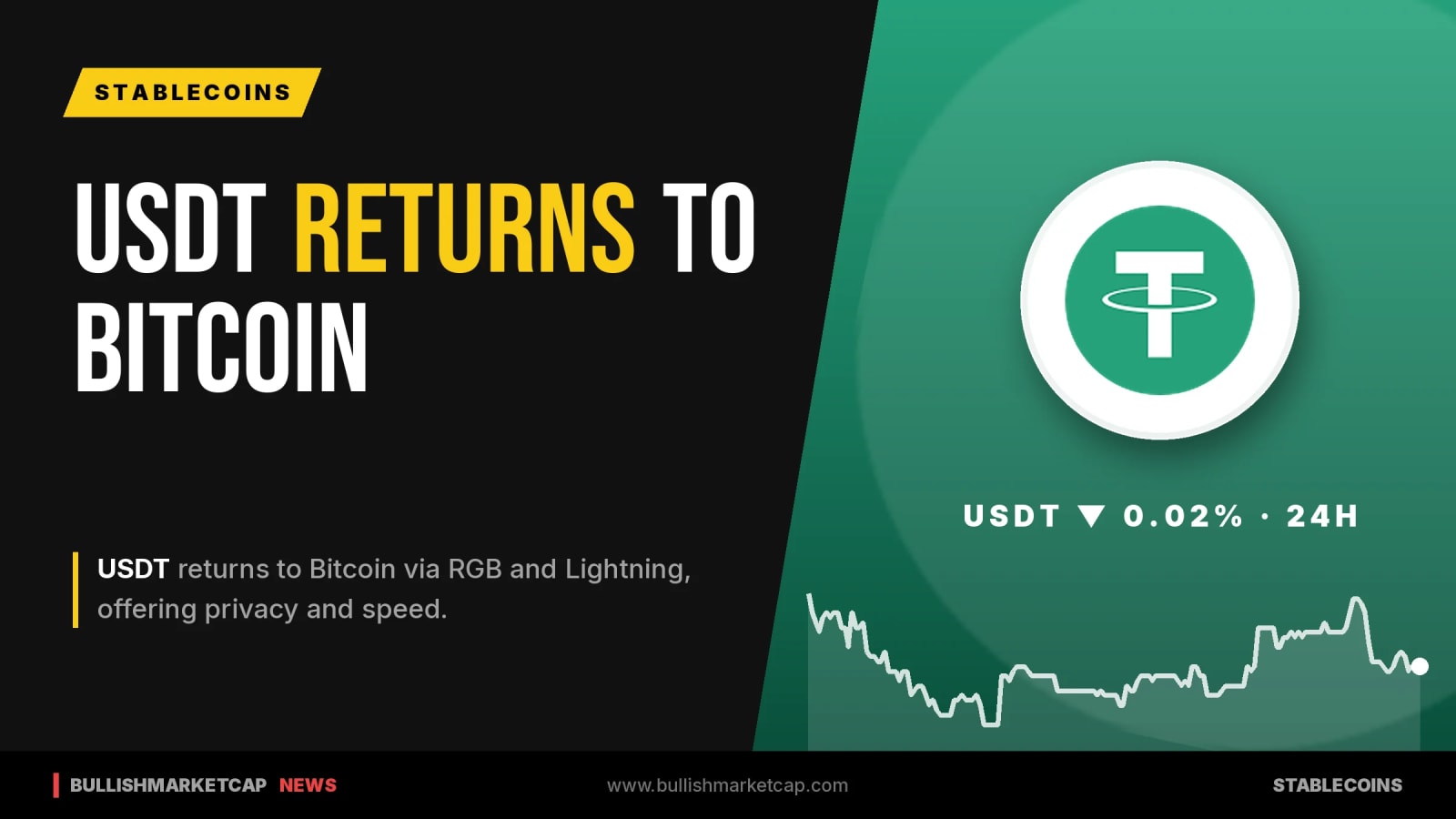 USDT Returns to Bitcoin with RGB and Lightning