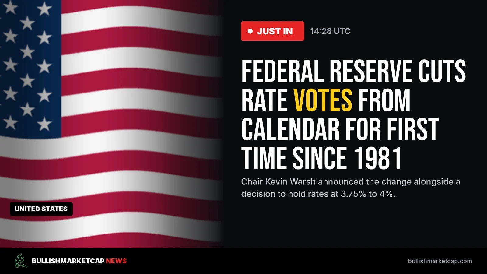 Federal Reserve Cuts Rate Votes for First Time Since 1981