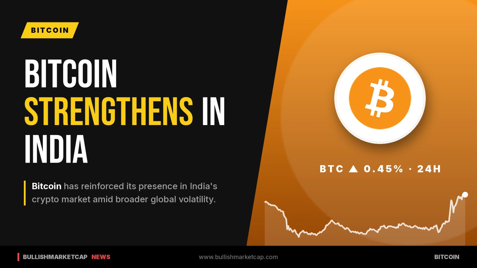 Bitcoin Strengthens Hold on India Market Amid Volatility