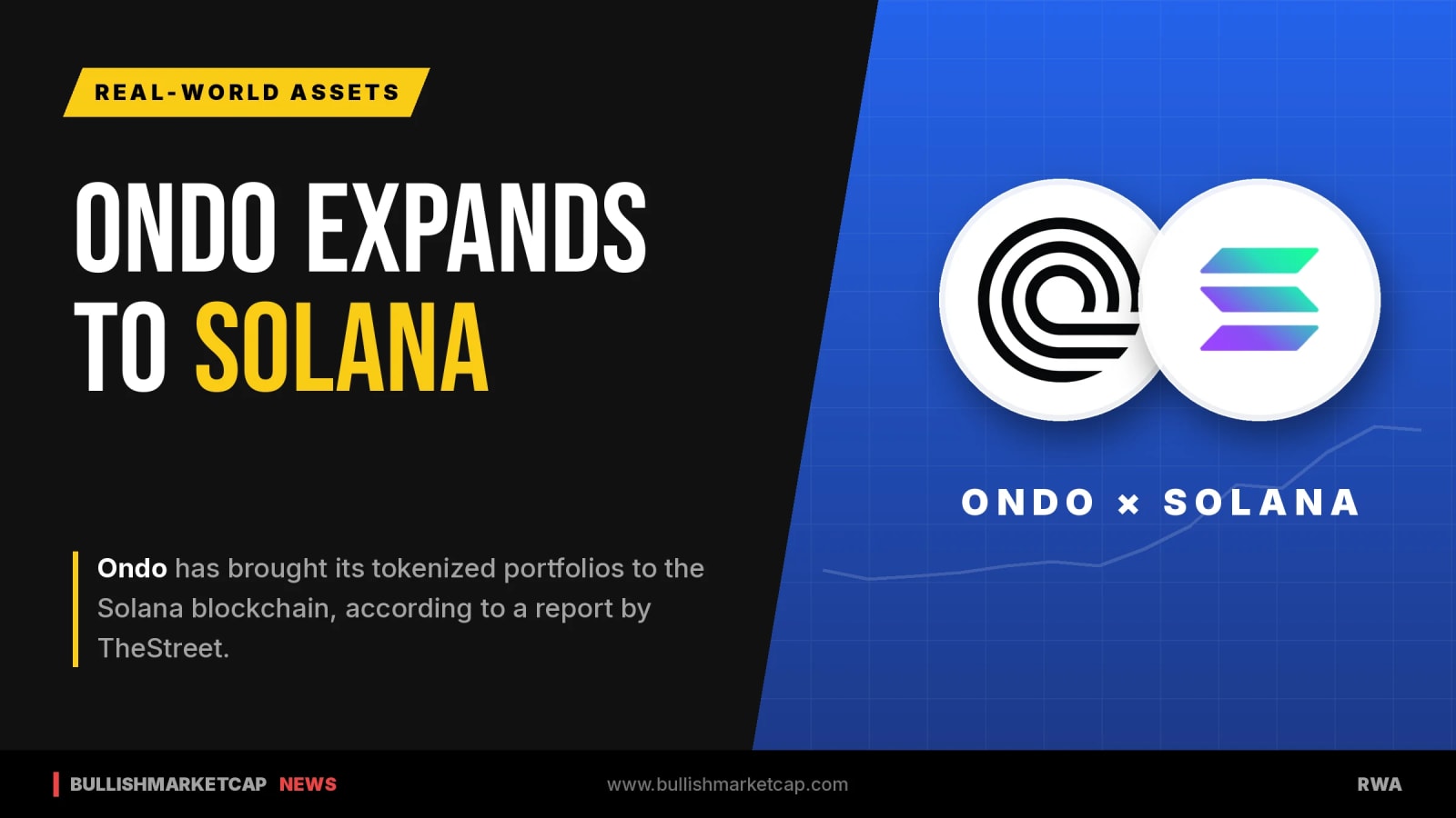Ondo Brings Tokenized Portfolios to Solana
