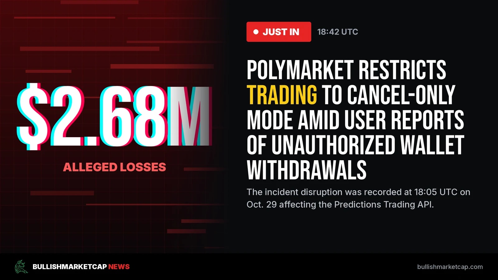 Polymarket Pauses Trading After $2.65 Million Exploit