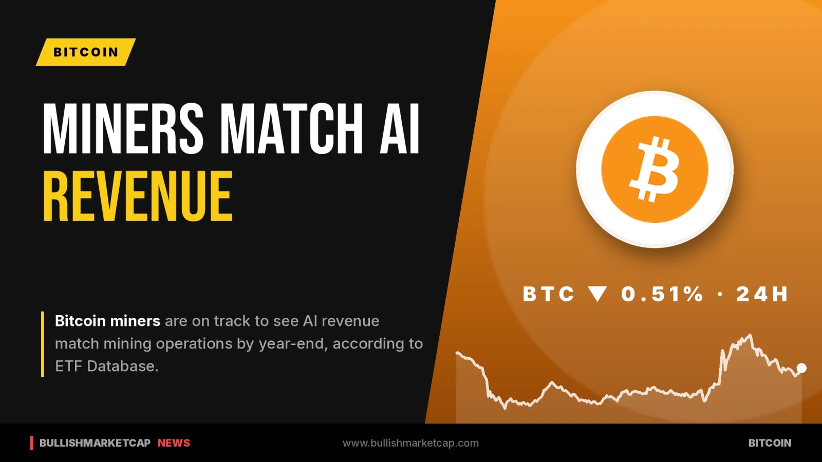 Bitcoin Miners' AI Revenue Set to Match Mining by Year-End