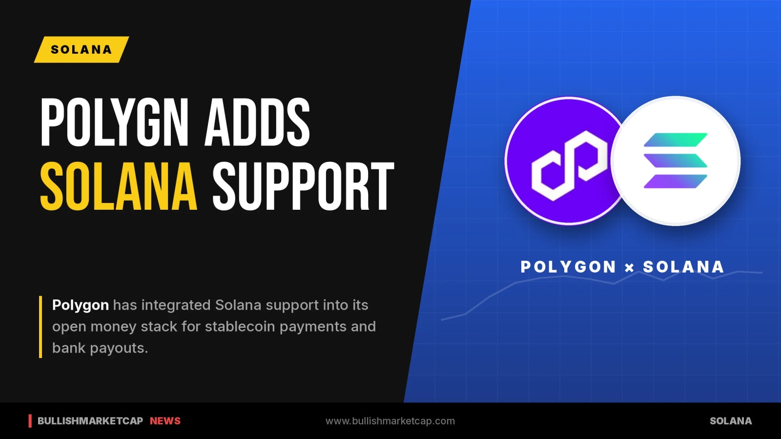 Polygon Adds Solana Support for Stablecoin Payments and Payouts