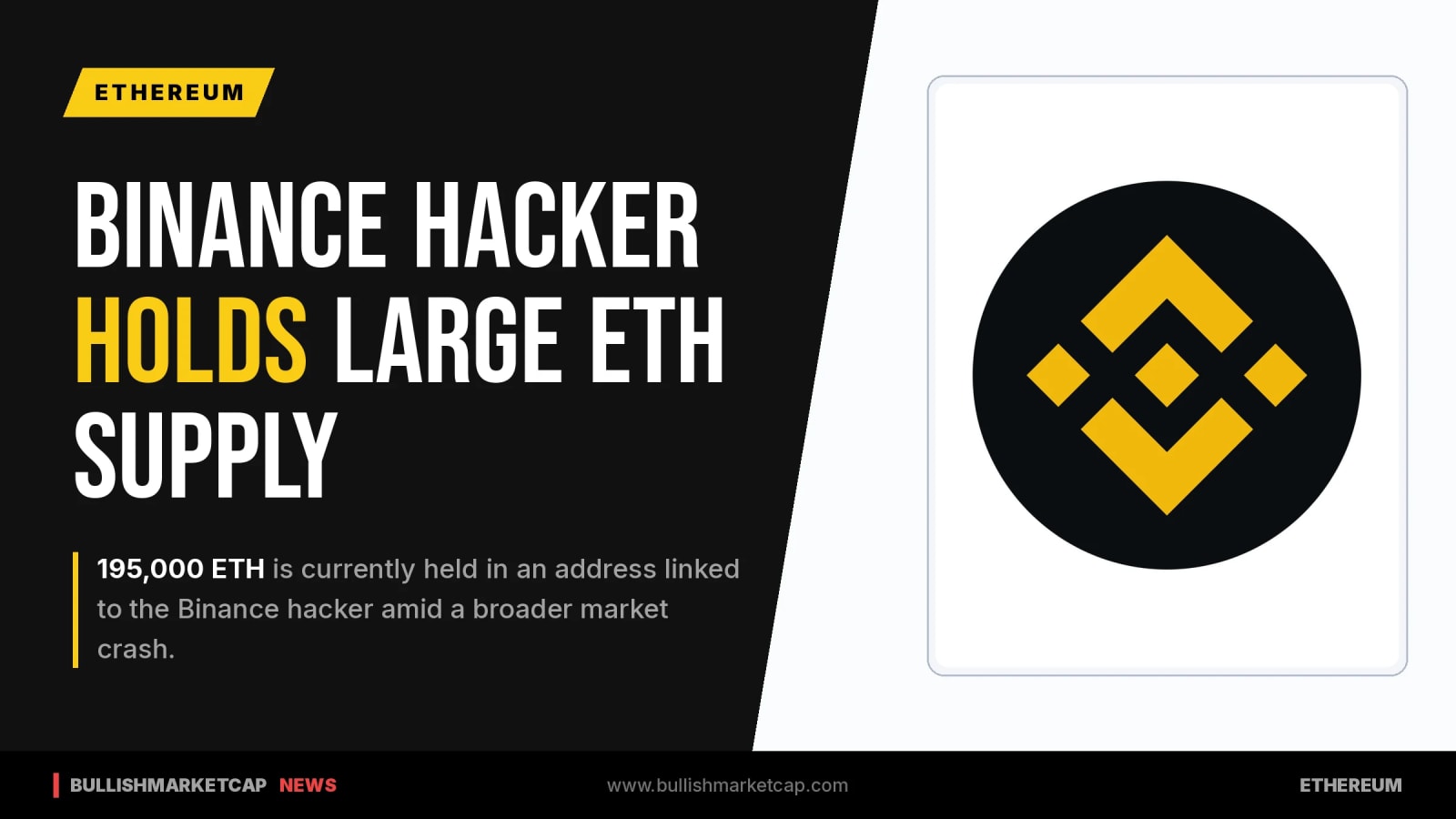 Binance Hacker Holds 195,000 ETH Amid Market Crash