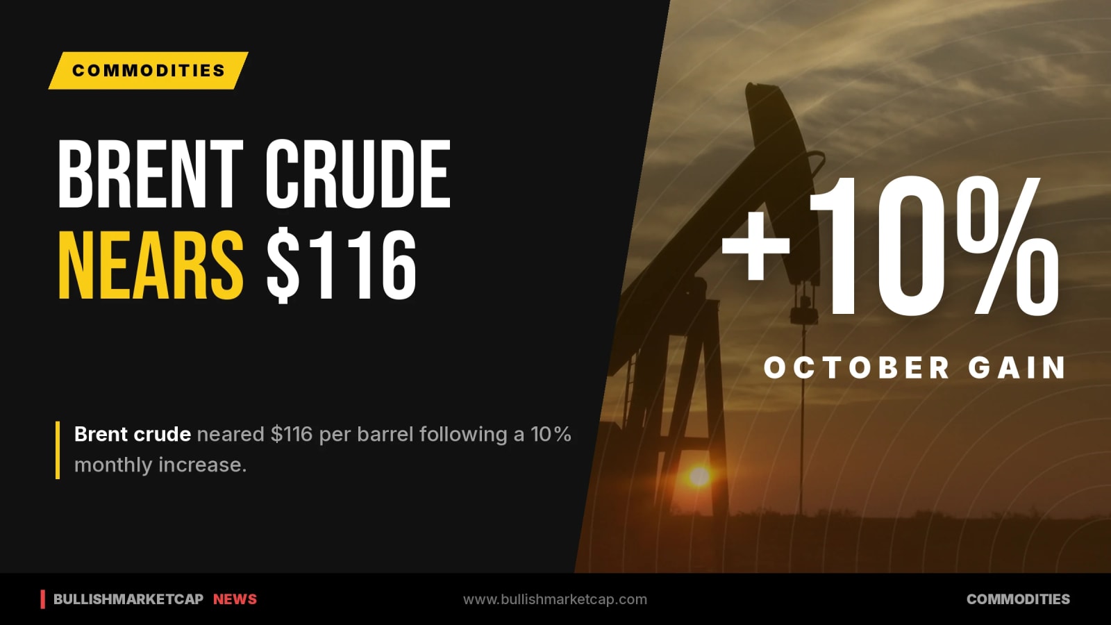 Brent Crude Nears $116 After Surging 10% in October