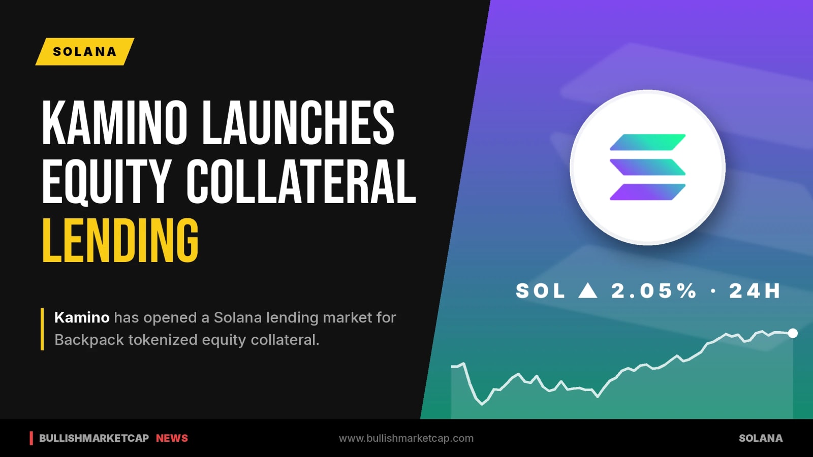 Kamino Opens Solana Lending Market for Backpack Tokenized Equity