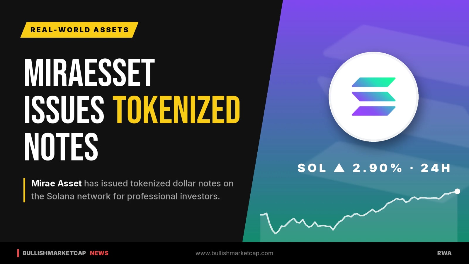 Mirae Asset Issues Tokenized Dollar Notes on Solana