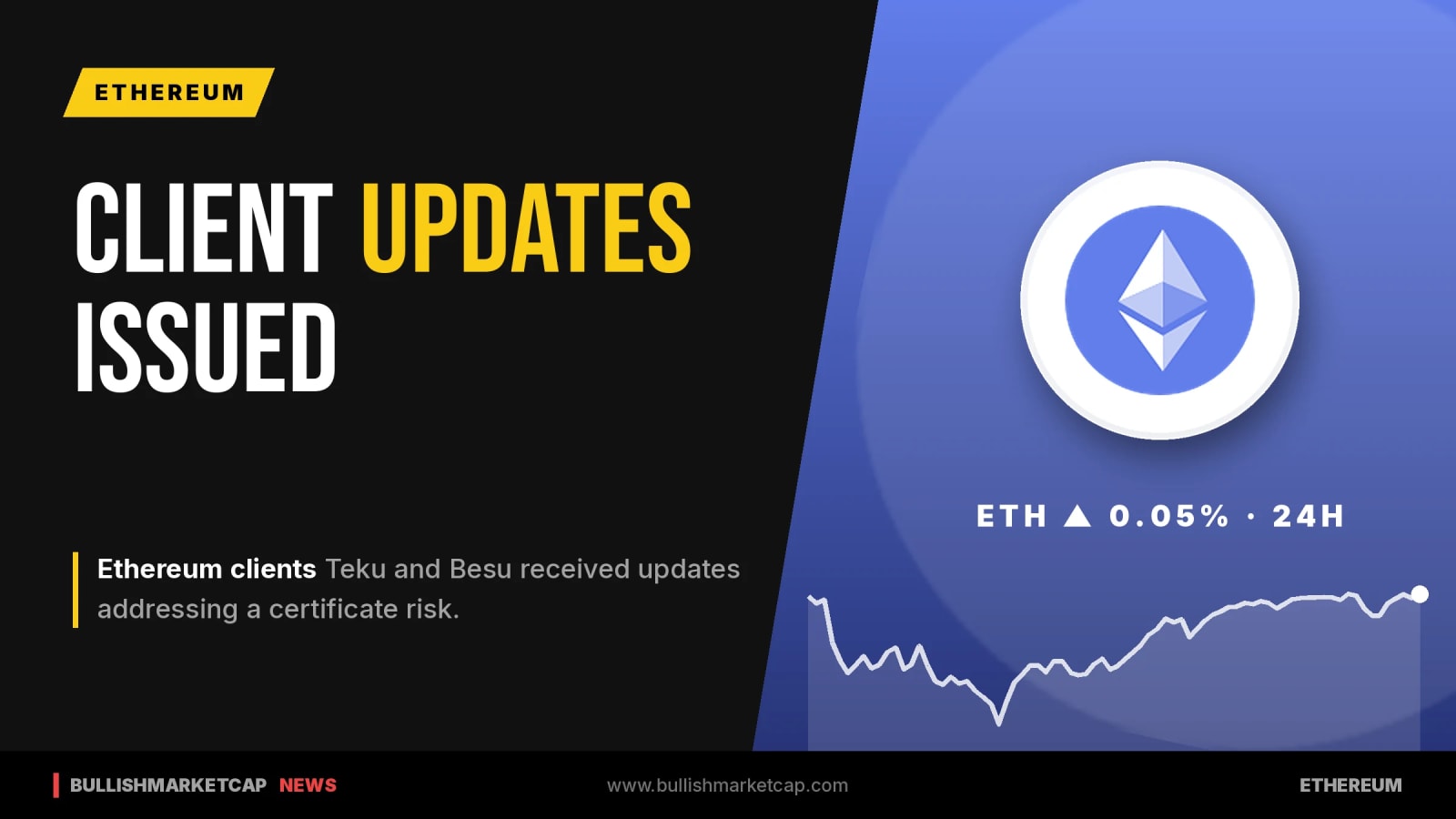 Ethereum Client Updates Address Certificate Risk in Teku and Besu