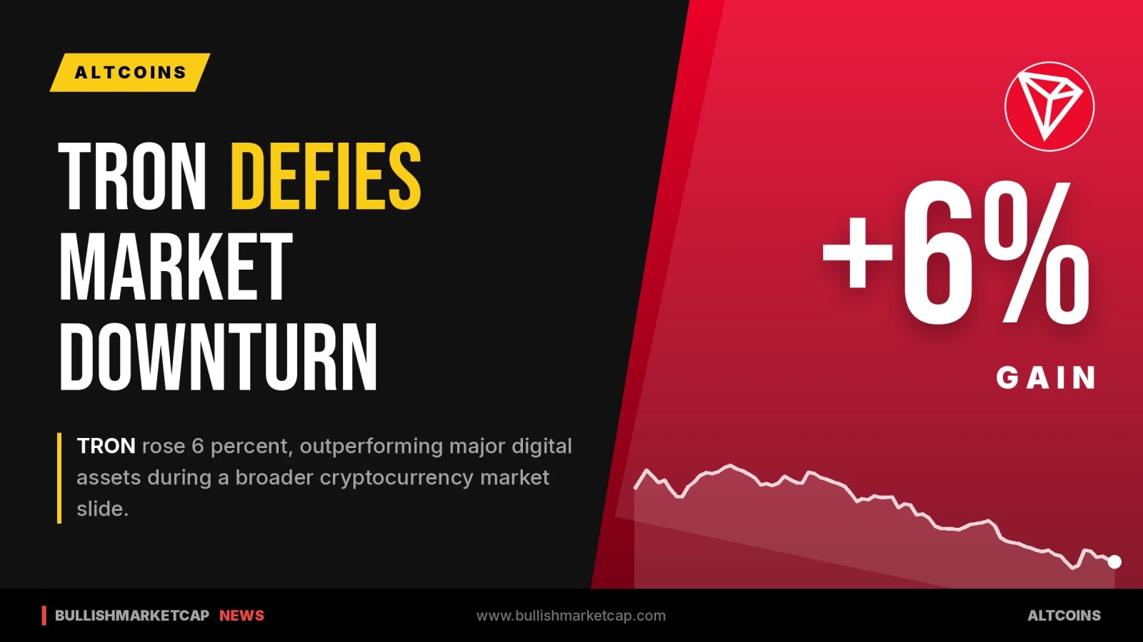 TRON Gains 6% as TRX Outperforms Broader Market Slide