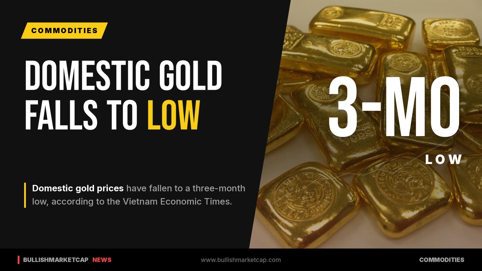 Domestic Gold Prices Fall To Three-Month Low
