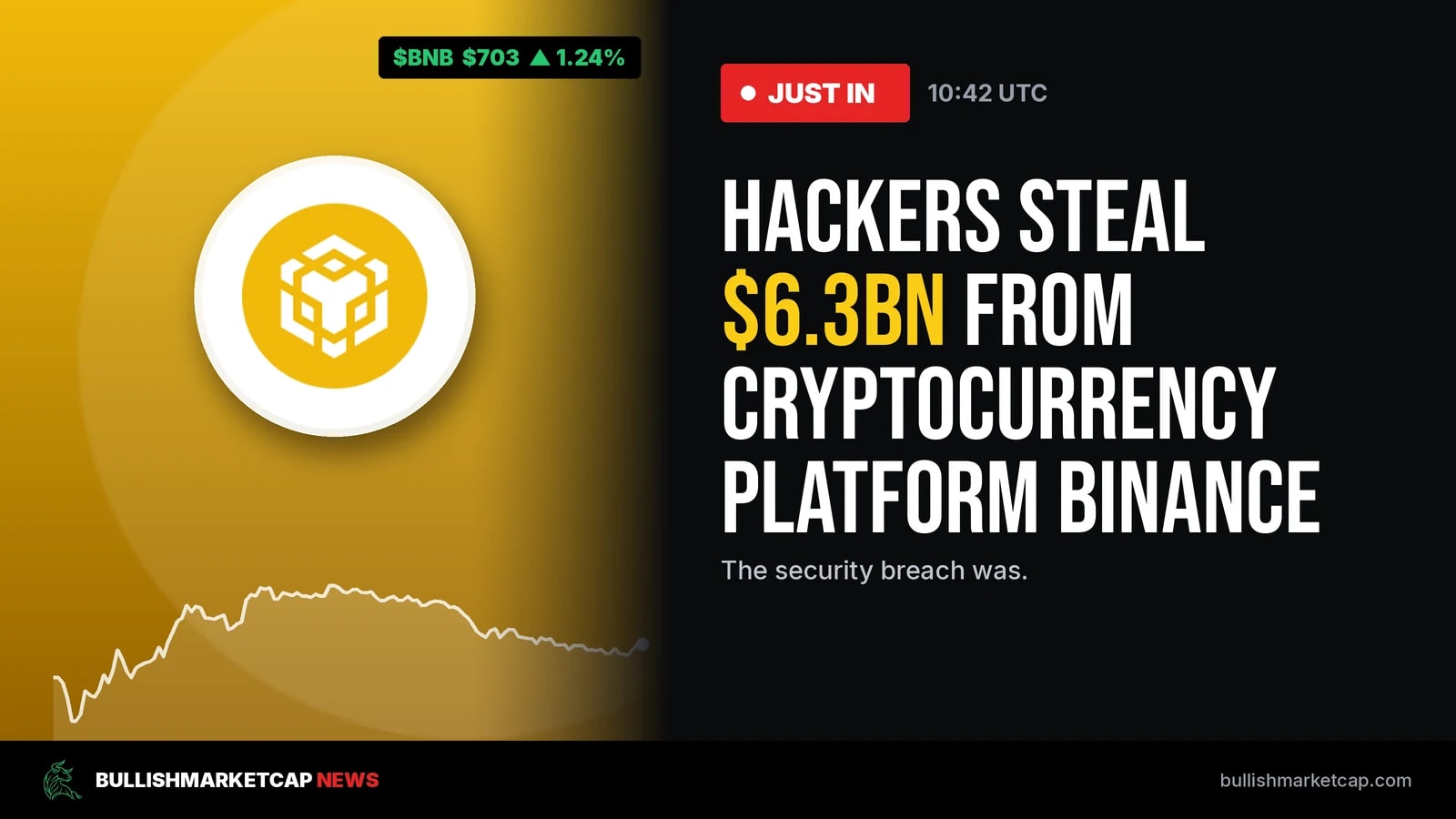 How Hackers Siphoned $300M in XRP from Binance