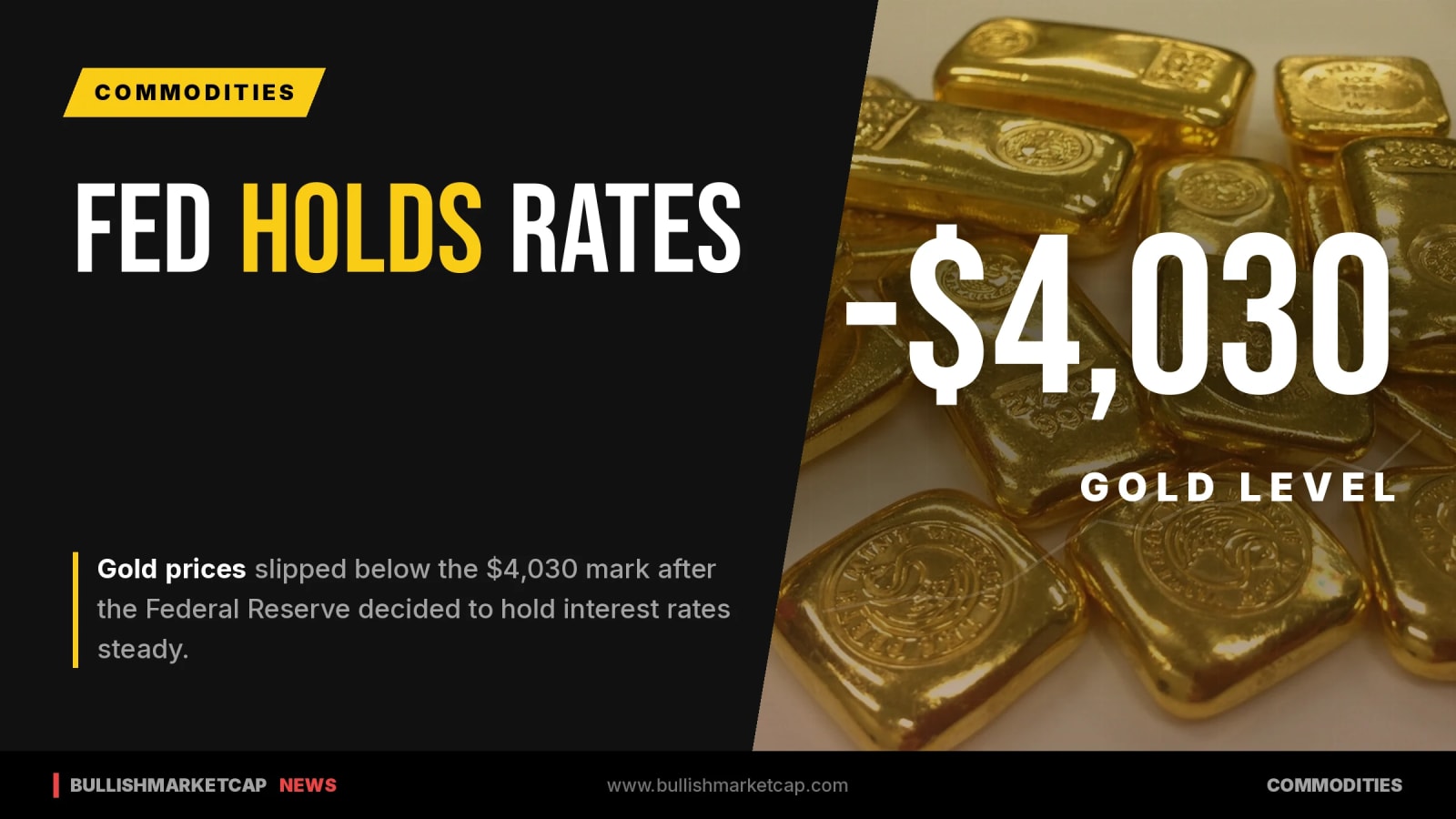 Fed Holds Rates As Gold Slips Below $4,030