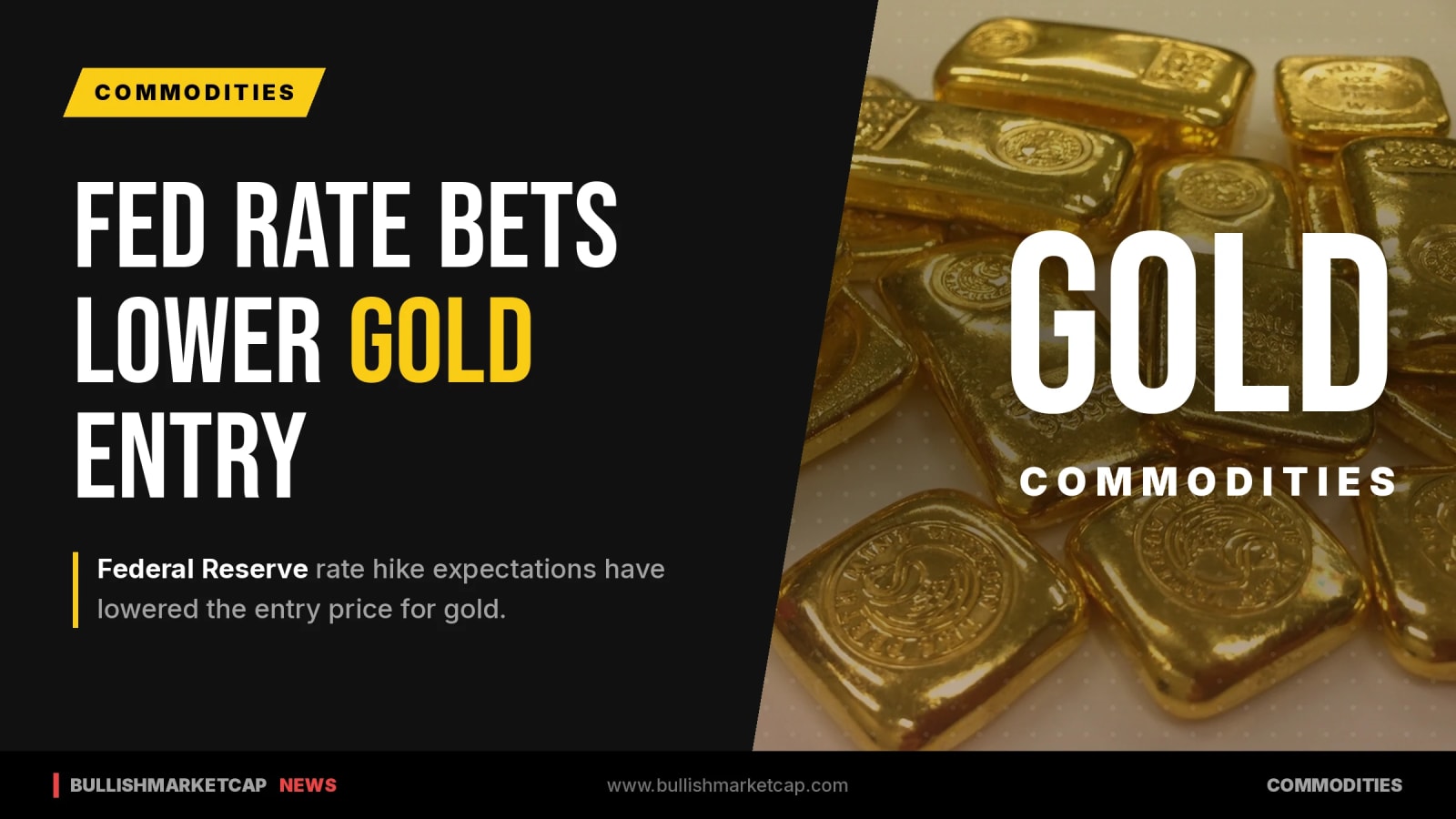 Fed Hike Bets Lower Gold Entry Price As Custody Shapes Demand