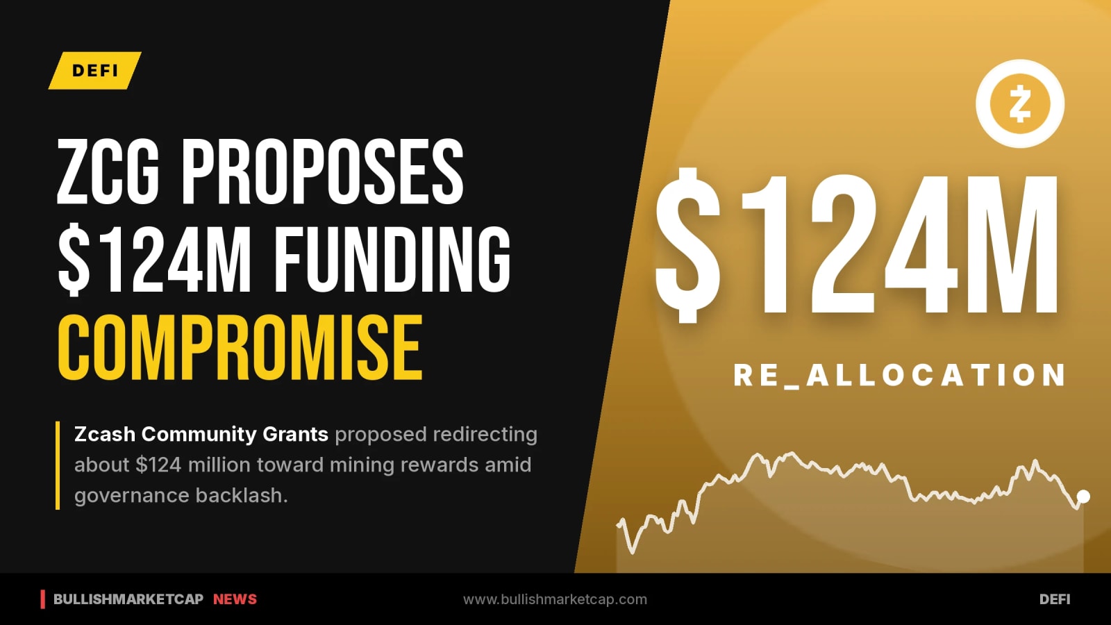 Zcash Grants Proposes $124M Compromise Amid Backlash