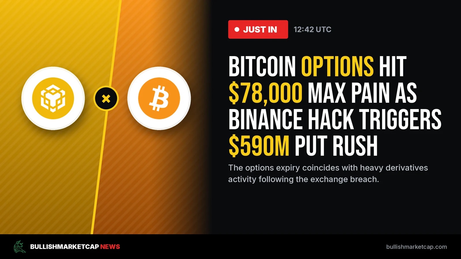 Bitcoin Options Land at $78,000 Max Pain Amid Put Rush