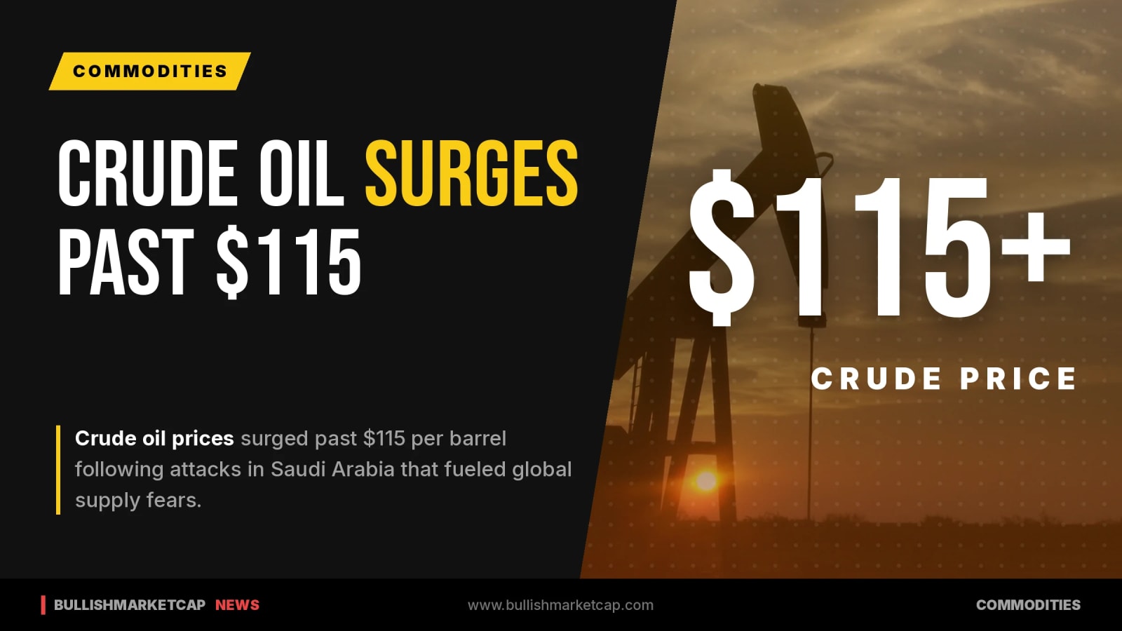 Crude Oil Surges Past $115 Amid Supply Fears