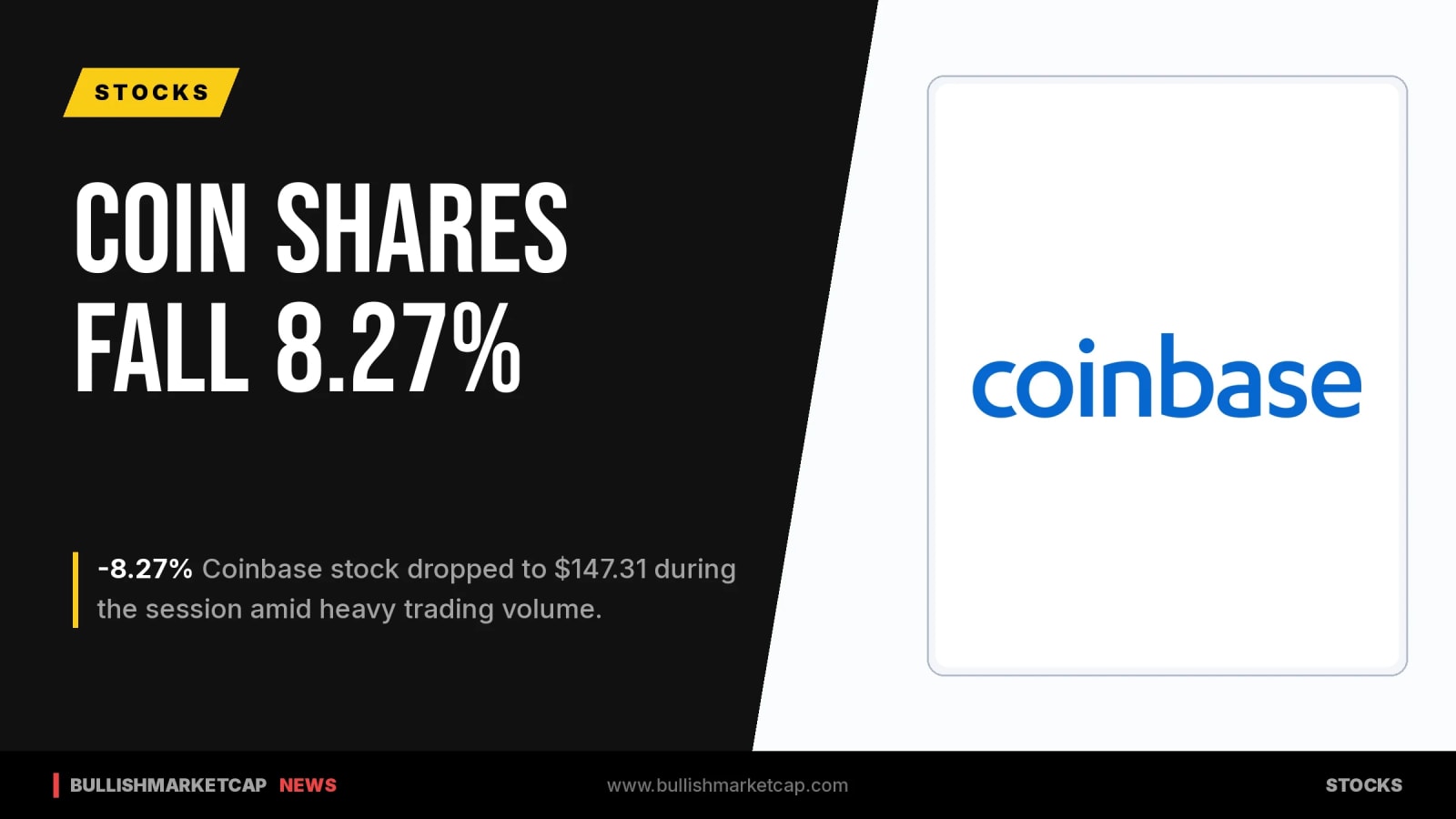 Coinbase Shares Drop 8.27% Amid Broader Market Pressures