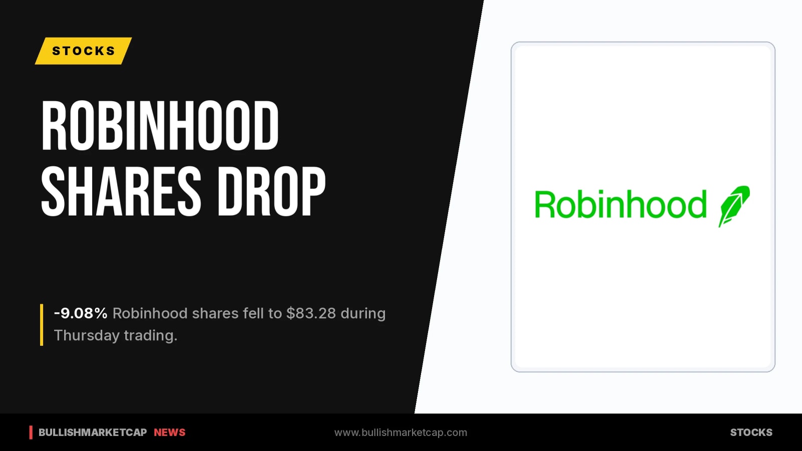Robinhood Shares Slide 9.08% as Markets Open