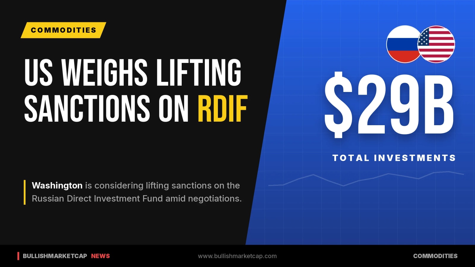 Washington Considers Lifting Sanctions on Russian Wealth Fund