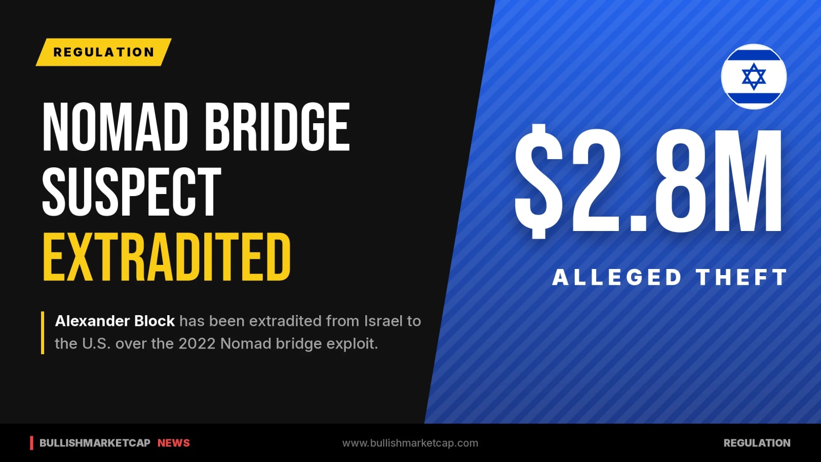 Israel Extradites Nomad Bridge Exploit Suspect to U.S.