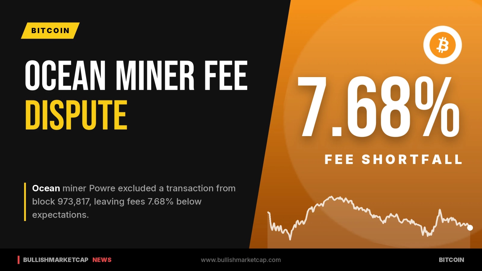 Ocean Miner Sparks Censorship Dispute Over Block Fees