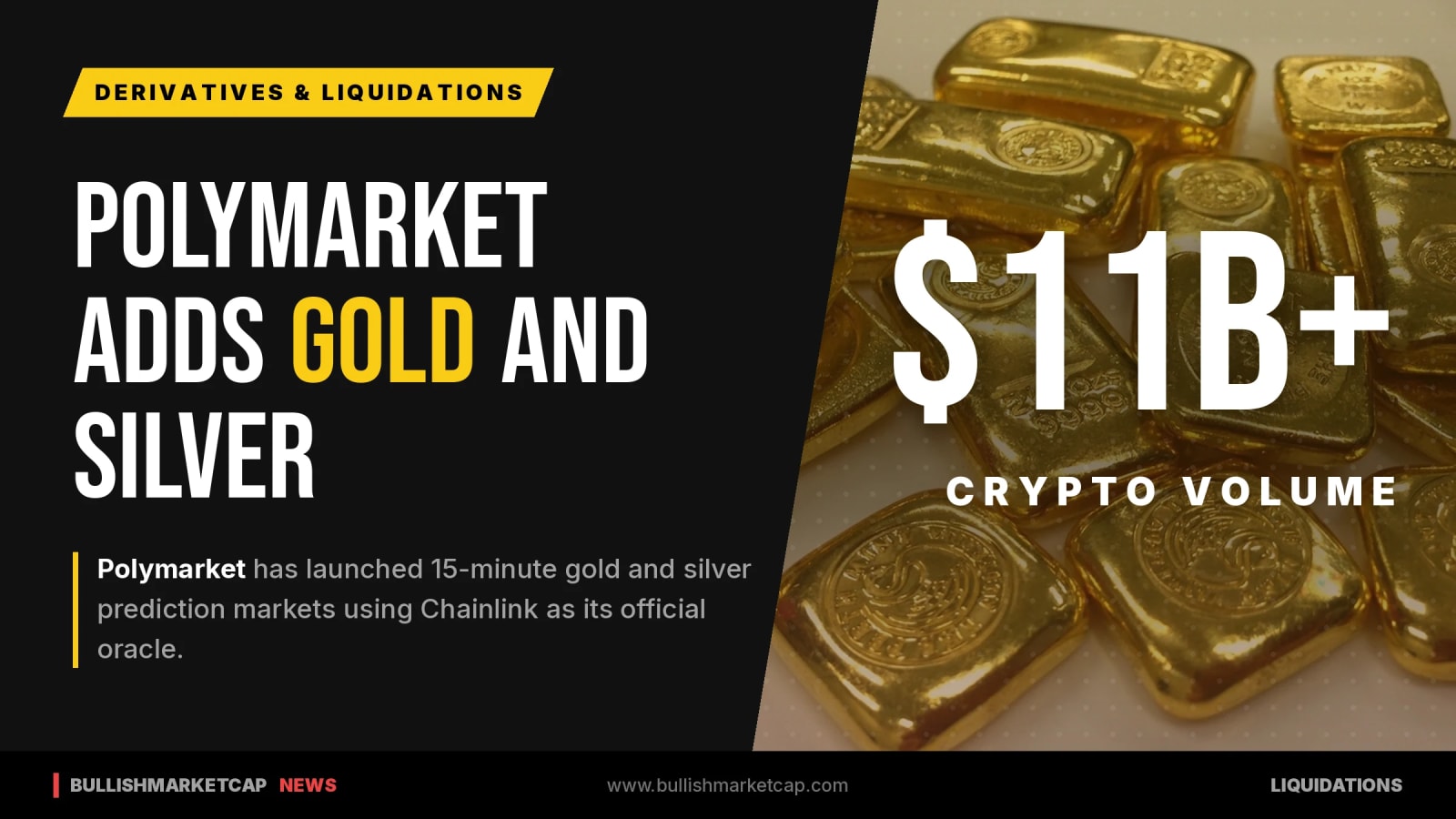 Polymarket Launches 15-Minute Gold And Silver Markets
