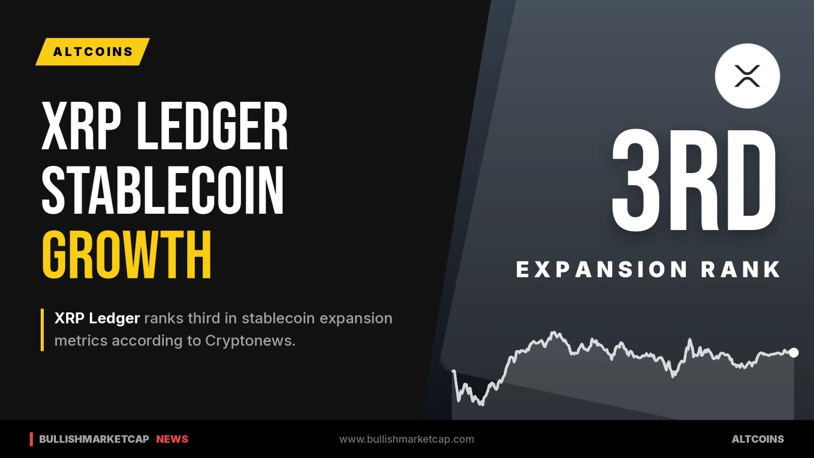 XRP Ledger Ranks Third in Stablecoin Expansion