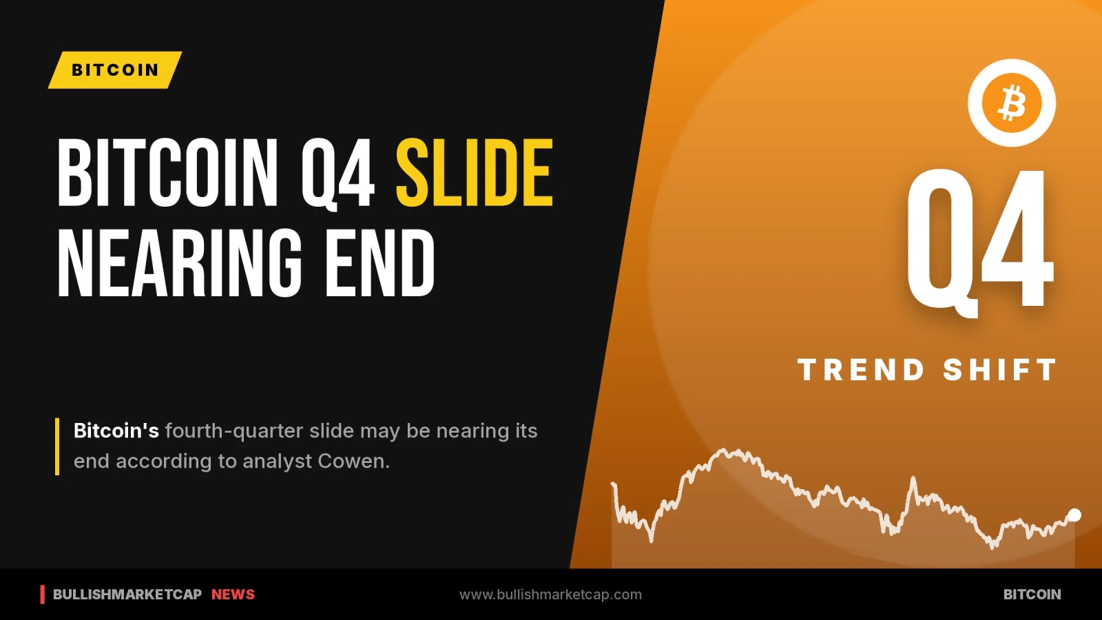 Bitcoin Q4 Slide Nearing End, Analyst Says