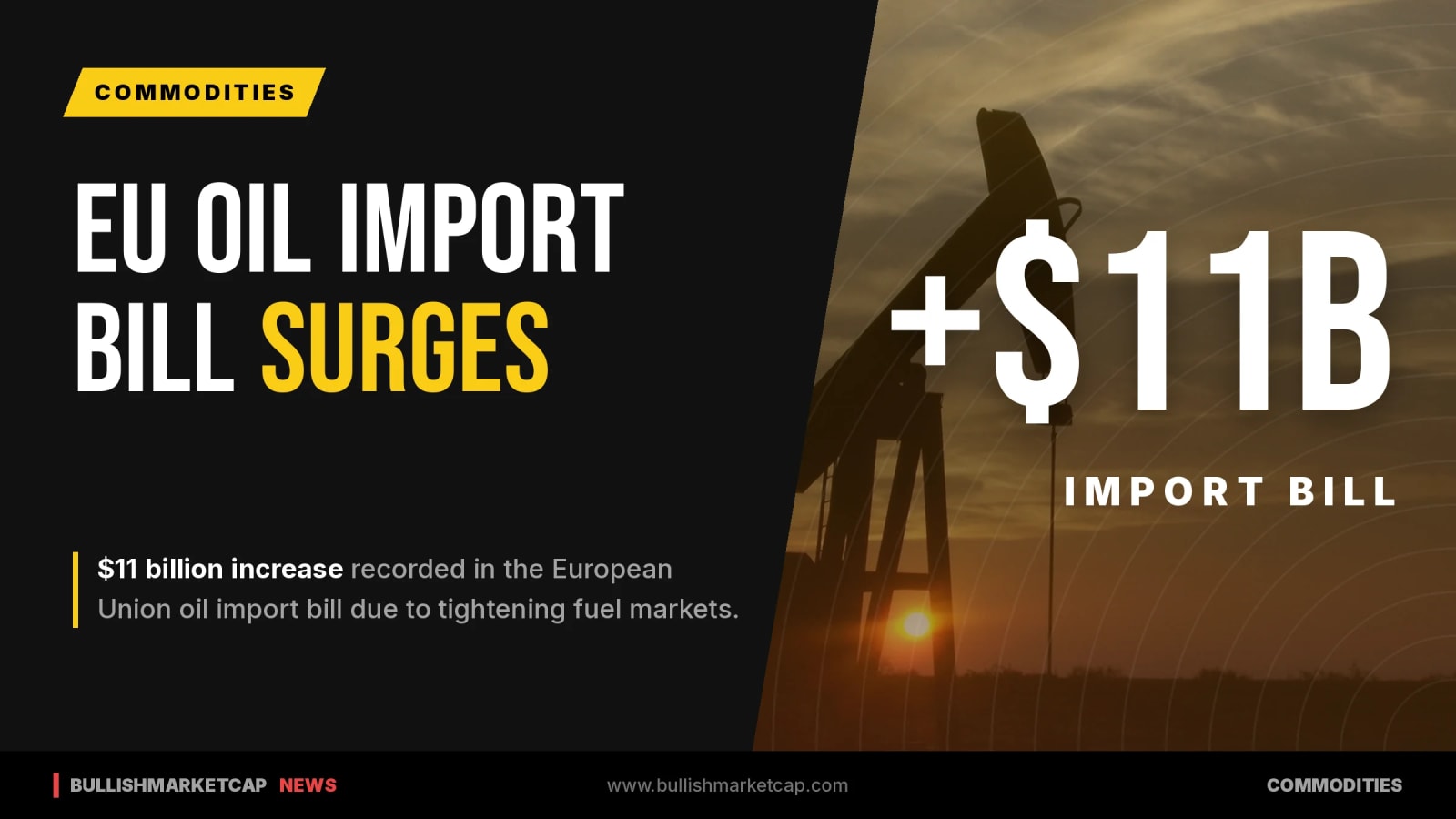 EU Oil Import Bill Rises $11 Billion Amid Middle East Crisis
